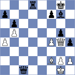 Swaminathan - Musial (chess.com INT, 2024)