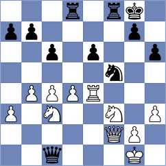 Liuviann - Anisa (Lichess.org INT, 2020)
