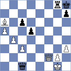 Solovchuk - Karthikeyan (chess.com INT, 2024)
