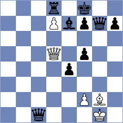 Donchenko - Klymchuk (chess.com INT, 2025)