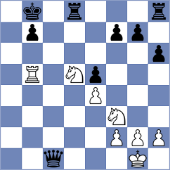 Ahar - Malekzadeh (Chess.com INT, 2021)