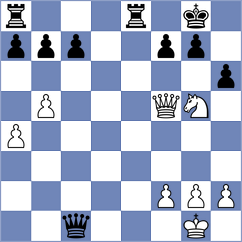 Gatcan - Sabou (Chess.com INT, 2020)