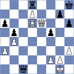 Ritvin - Iskusnyh (chess.com INT, 2024)