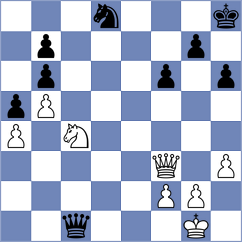 Nowacki - Garbowski (Chelmza, 2009)