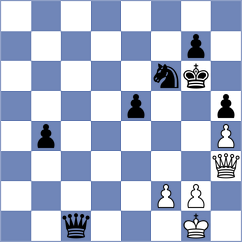 Lisdorf - Lauritsen (Copenhagen, 2003)