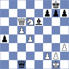 Ruiz Aguilar - Kirillov (chess.com INT, 2023)