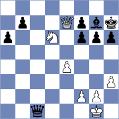 Koh - Zhao (chess24.com INT, 2020)