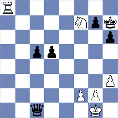 Kharmunova - Piddubna (chess.com INT, 2024)