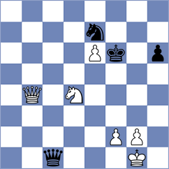 Pandey - Nakamura (Chess.com INT, 2020)