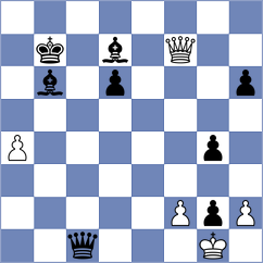 Eljanov - Costachi (Chess.com INT, 2021)