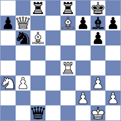 Behnick - Schneider (Germany, 1996)