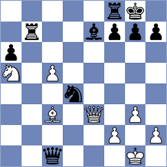 Rodriguez - Gutierrez (Hospitalet, 1994)