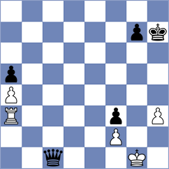 Rustemov - Yurasov (chess.com INT, 2024)