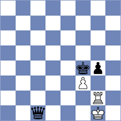 Zhou - Sreyas (Tornelo INT, 2020)