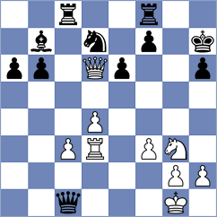Chlpik - Diachek (chess.com INT, 2024)