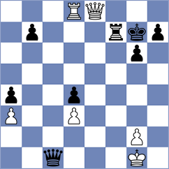 Denishev - Palchuk (Chess.com INT, 2021)