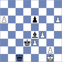 Sailer - Shapiro (Chess.com INT, 2021)