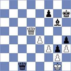 Koridze - Al Tarbosh (chess.com INT, 2022)