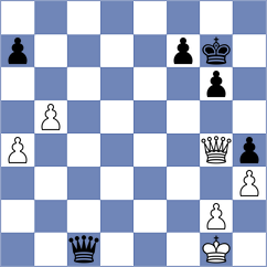 Pesotskiy - Antunez (chess.com INT, 2025)