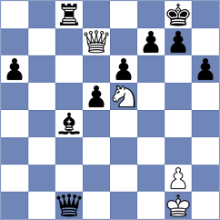 Lyutsinger - Aghaei (chess.com INT, 2025)