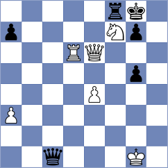 Shkuran - Garcia Molina (chess.com INT, 2024)