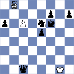 Canales Chinchilla - Gonzalez Mompie (Havana CUB, 2024)