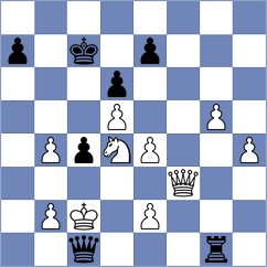 Modric - Maerevoet (chess.com INT, 2025)