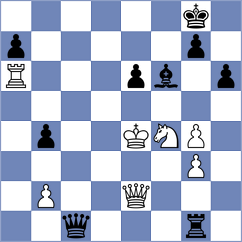 Goldin - Zenelaj (chess.com INT, 2024)