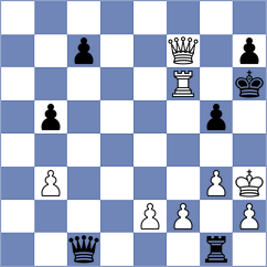 Zieba - Jacobsen (chess.com INT, 2025)