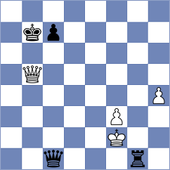 Manukyan - Caku (chess.com INT, 2024)