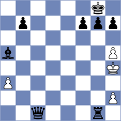 Nguyen - Fedderke (Lehrte, 2006)