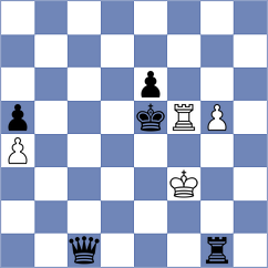Sanjay Narayanan P S - Atalik (Pozarevac SRB, 2025)