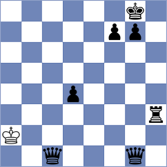 Boci - Maghsoodloo (chess.com INT, 2025)