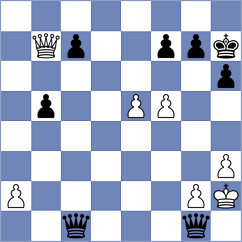 Tocathy - Lushnikov (Pardubice, 2008)