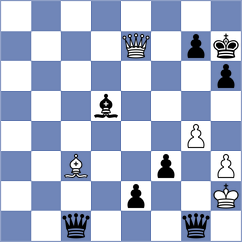Skliarov - Khamdamova (chess.com INT, 2023)