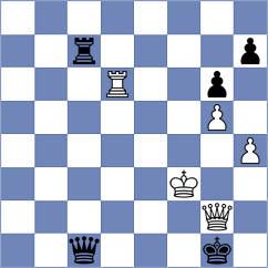 Mohammad Fahad - Berdychevaskaya (chess.com INT, 2022)