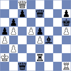 Malikova - Souleidis (chess.com INT, 2025)