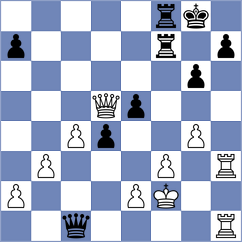 Bogdanov - Klimkowski (Chess.com INT, 2020)