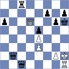 Kobalia - Tabatabaei (Lichess.org INT, 2020)