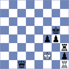 Annaberdiyev - Topak (Lichess.org INT, 2021)
