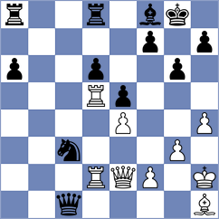 Gaal - Skliarov (chess.com INT, 2025)