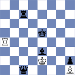 Shimanov - Sheehan (chess.com INT, 2025)