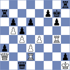 Kaiser - Bhattacharjee (Sneek, 2013)