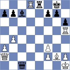 Wanyama - Gadzhiev (chess.com INT, 2025)