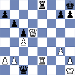 Budrewicz - Shubin (chess.com INT, 2021)