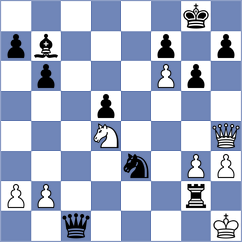 Cieslak - Genia1212 (Playchess.com INT, 2004)