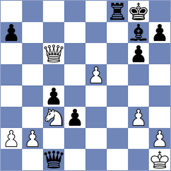 Melikhov - Tsyhanchuk (chess.com INT, 2022)