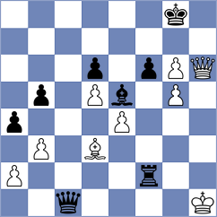 Kang - Kalyani Sirin (chess.com INT, 2025)