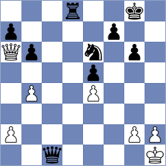 Tsutsoev - Novikov (Serpukhov, 2001)