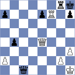 Kosakowski - Giri (chess.com INT, 2025)